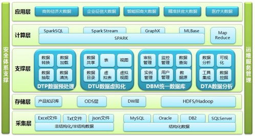 喜訊 國云科技榮獲中國軟件和信息服務(wù)業(yè)信用評價(jià)AAA級企業(yè)稱號